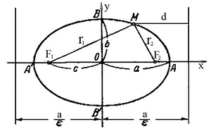 http://nanoworld88.narod.ru/data/421_files/0_107587.jpg