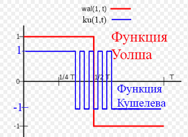 https://img-fotki.yandex.ru/get/16138/158289418.1ca/0_117fc0_e5d55219_orig.jpg