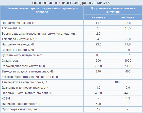 https://img-fotki.yandex.ru/get/15594/158289418.1ff/0_123992_300296c5_orig.jpg