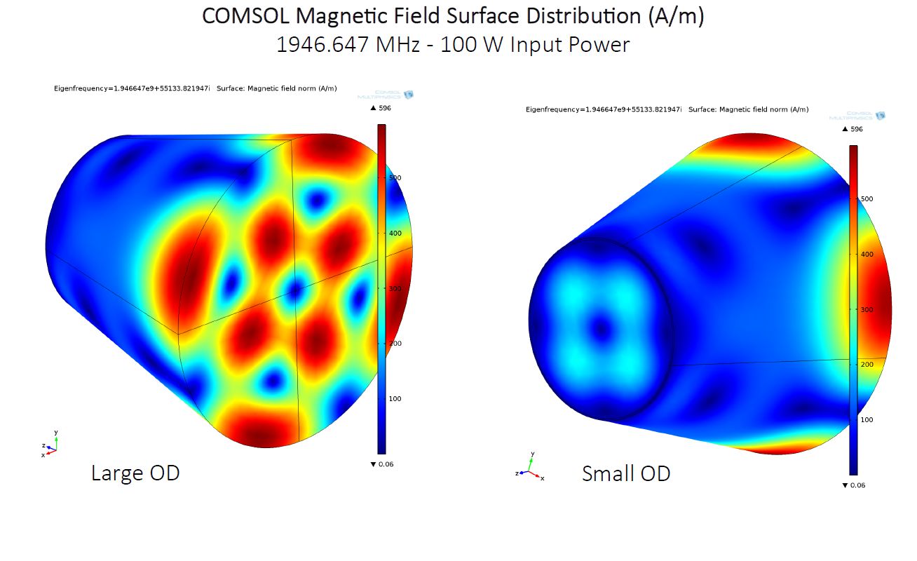 http://s1.bild.me/bilder/030315/3950166magnet-field.jpg