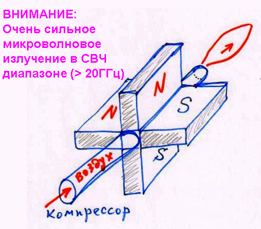 http://i10.pixs.ru/storage/3/1/6/MagnetronN_3905092_17327316.png