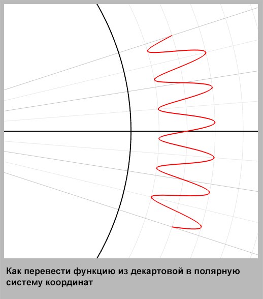 PunBB bbcode test