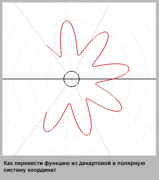 PunBB bbcode test